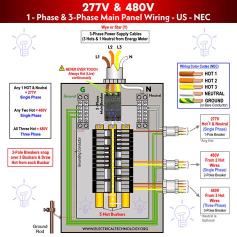 electrical 4 cable supply to main box|3 or 4 wire service.